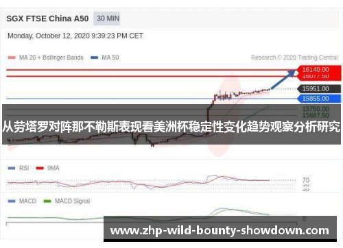 从劳塔罗对阵那不勒斯表现看美洲杯稳定性变化趋势观察分析研究