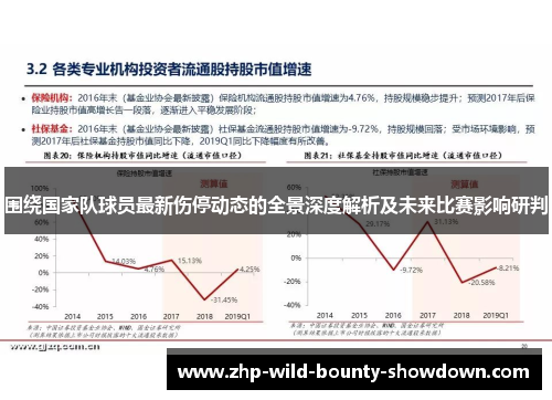 围绕国家队球员最新伤停动态的全景深度解析及未来比赛影响研判