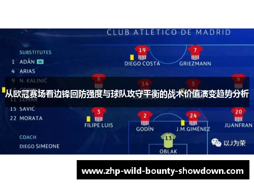 从欧冠赛场看边锋回防强度与球队攻守平衡的战术价值演变趋势分析