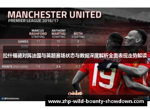 拉什福德对阵法国与英超赛场状态与数据深度解析全面表现走势解读