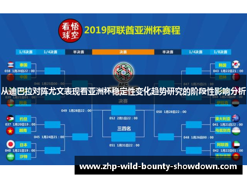 从迪巴拉对阵尤文表现看亚洲杯稳定性变化趋势研究的阶段性影响分析